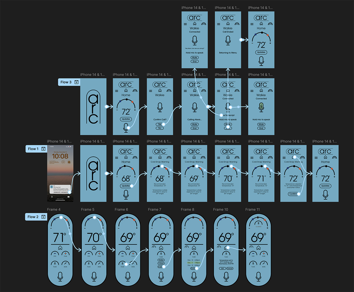 UI Wireframe 2